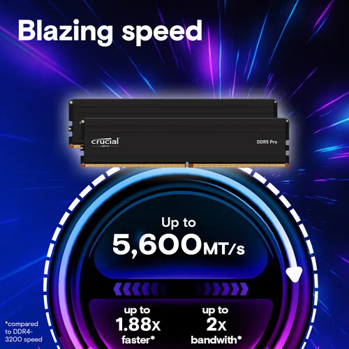 Key Pro DDR5 Memory 32GB Kit ( - đánh giá và giá Ddr5 32Gb