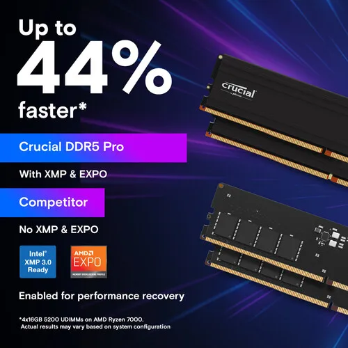 Key Pro DDR5 Memory 32GB Kit ( - đánh giá và giá Ddr5 32Gb