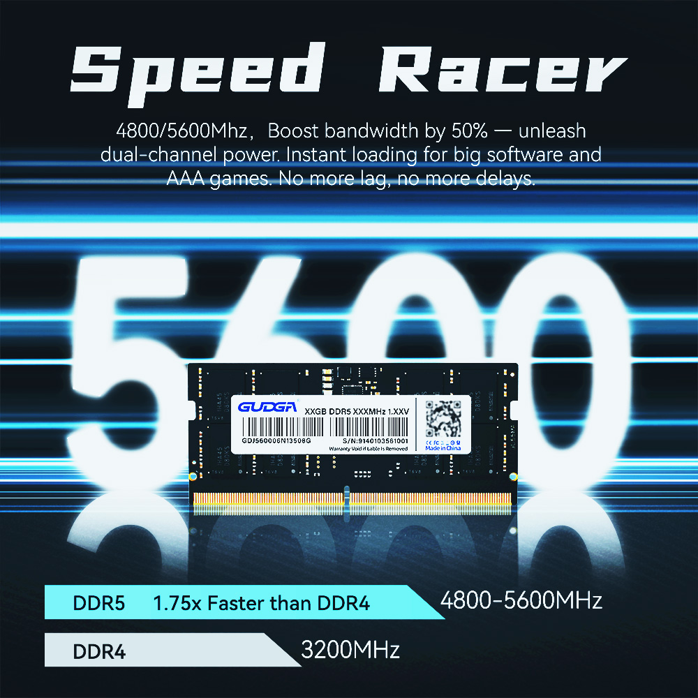 RAM DDR5 GUDGA 8GB 16GB 32GB B - đánh giá và giá Ddr5 Sodimm