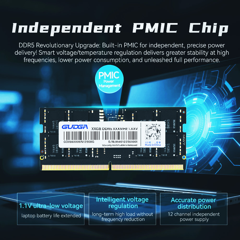 RAM DDR5 GUDGA 8GB 16GB 32GB B - đánh giá và giá Ddr5 Sodimm