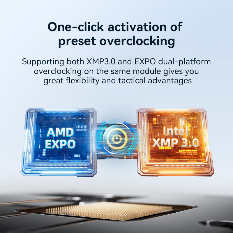 Crucial DDR5 Pro RAM 16GBx1/16 - đánh giá và giá Ddr5 16Gb 6000Mhz