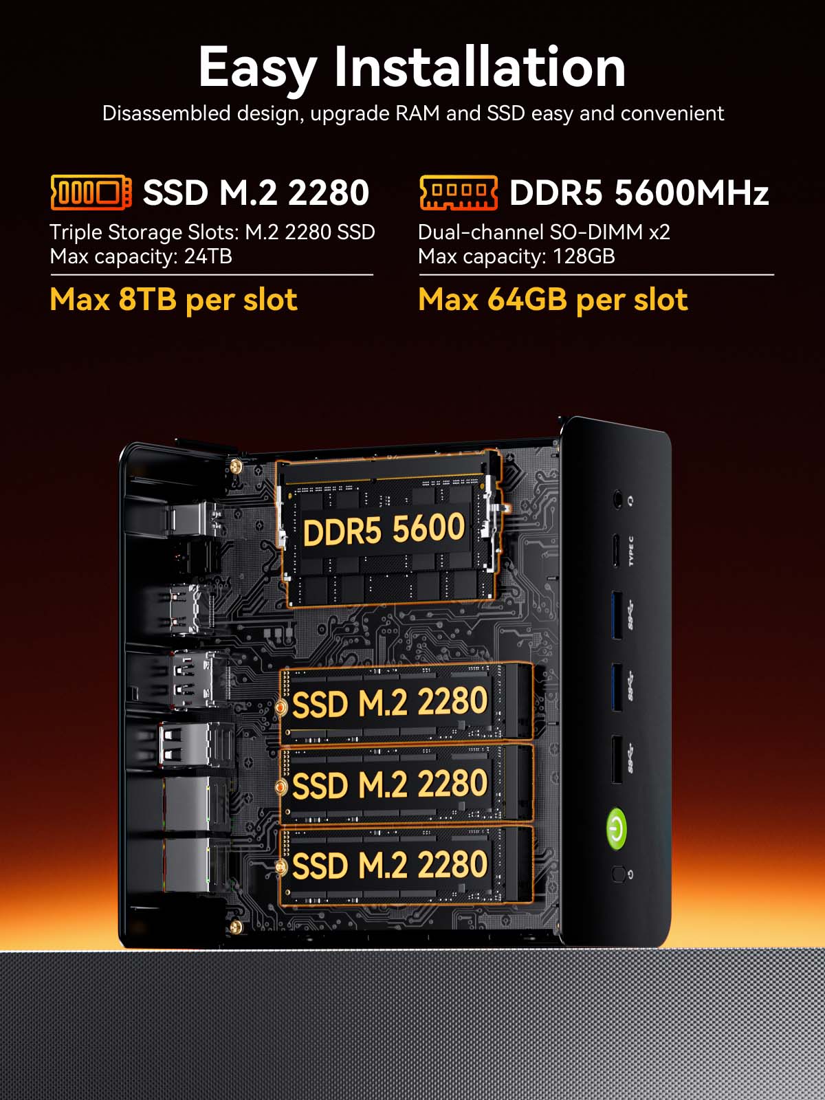 GMKtec K12 Mini PC AMD Ryzen™  - đánh giá và giá Ddr5 32Gb