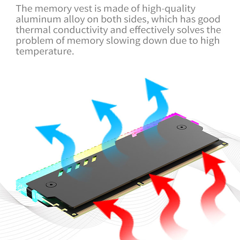 TEUCER PC Memory Heatsink RAM  - đánh giá và giá Ddr5 Rgb Ram